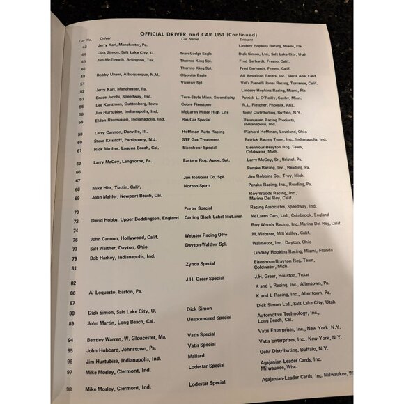 1974 IndyCar Race Program, Schaefer 500 at Pocono, AJ Foyt Cover - Picture 8 of 11